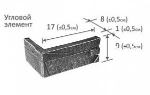 Скала угловой элемент